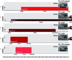 Variations II score C Monotron CMYK