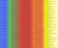 Variations II track list